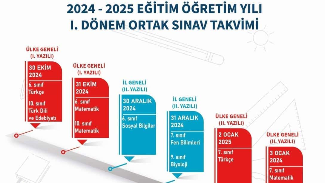 2024 - 2025 Eğitim Öğretim Yılı  ülke ve il geneli yapılacak  